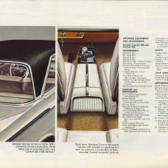 1965_Dodge_Full_Line-15