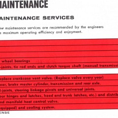 1965_Dodge_Manual-08