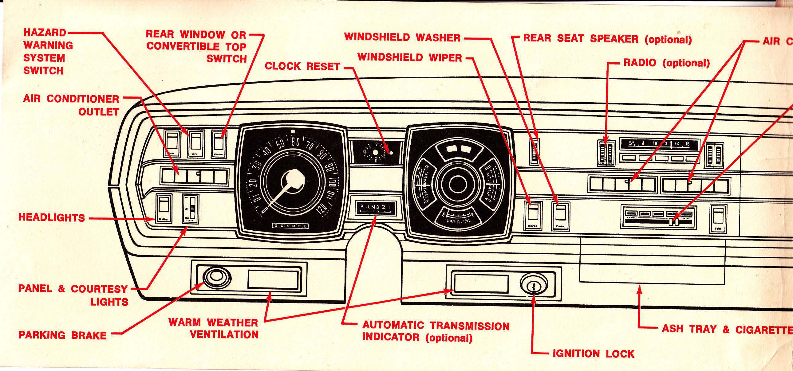 1967_Dodge_Polara__Monaco_Manual-12