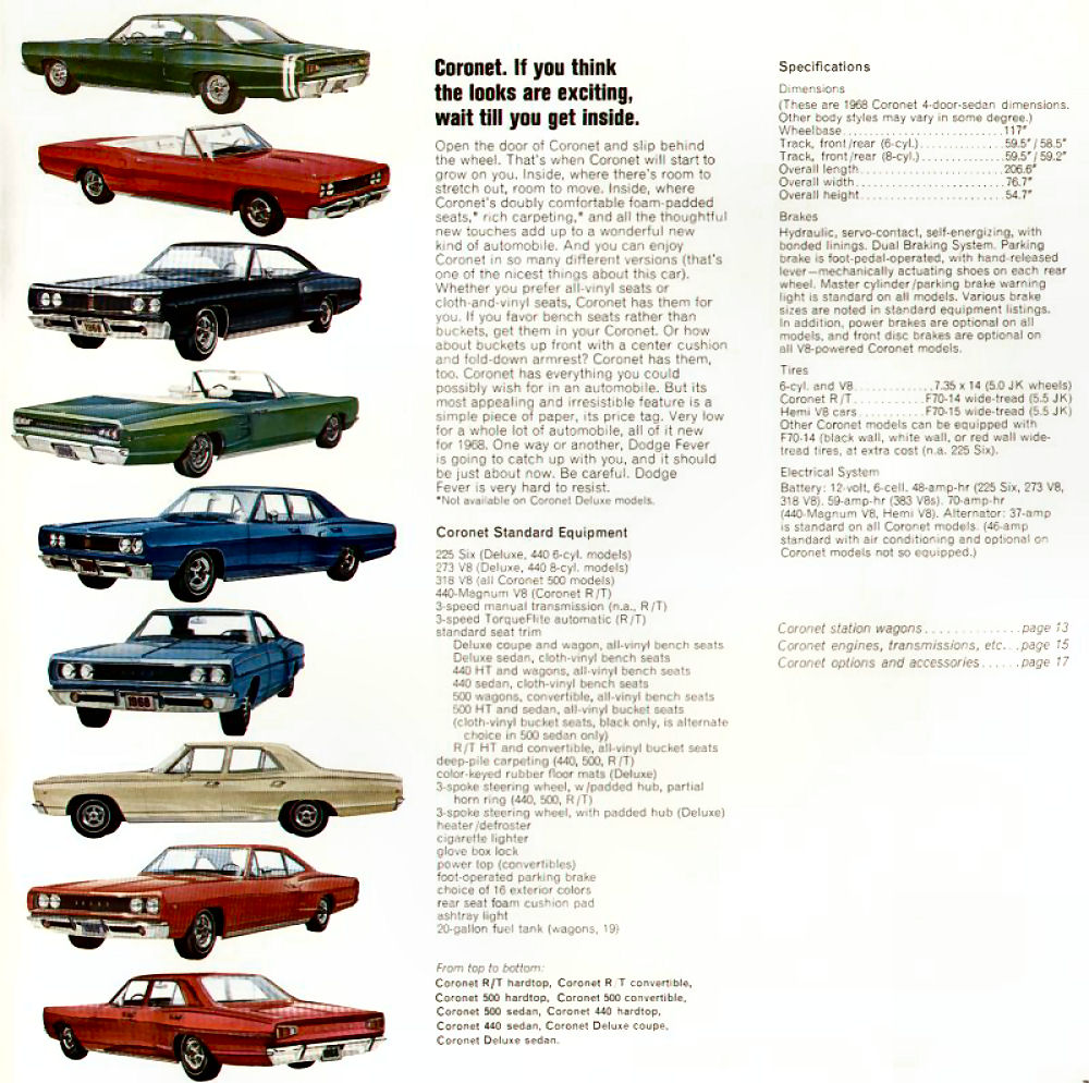 1968_Dodge_Full_Line-07