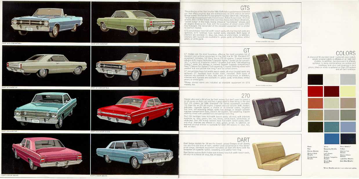 1968_Dodge_Dart-06