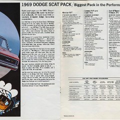 1969_Dodge_Full_Line-12-13