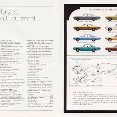 1971_Dodge_Polara_and_Monaco-14-15