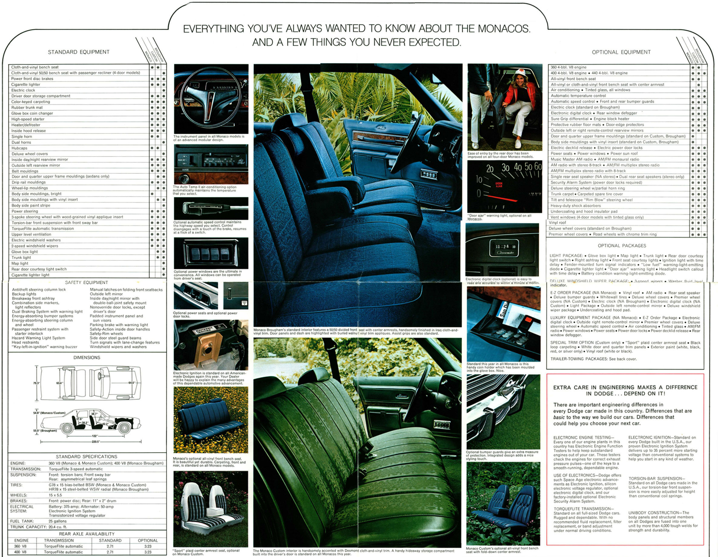 1974_Dodge_Monaco-06-07-08-09