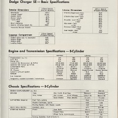 1976 Dodge Charger Special Edition Brochure Canada_04