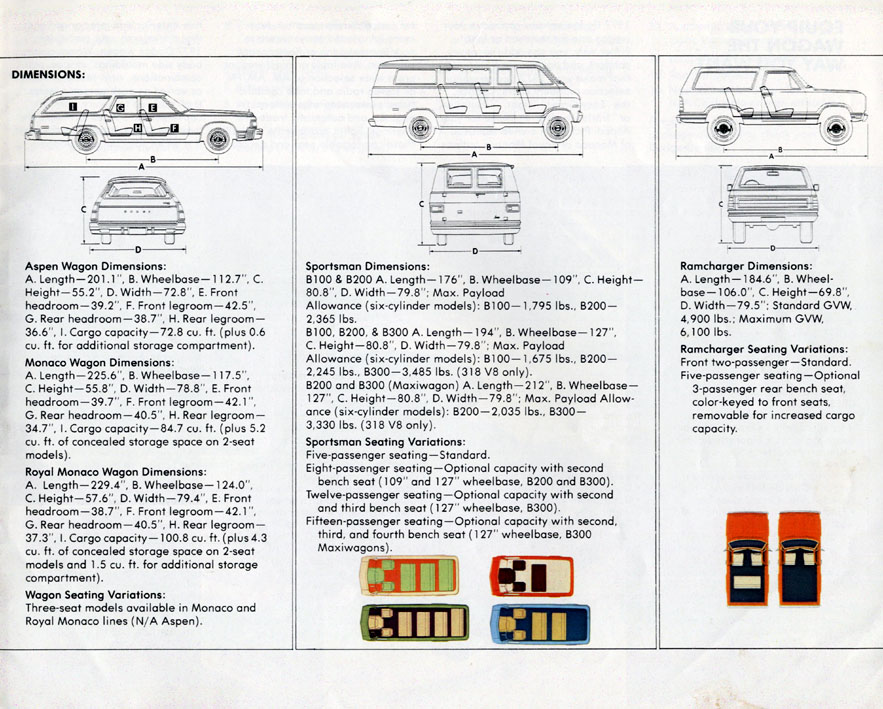 1977_Dodge_Wagons-06