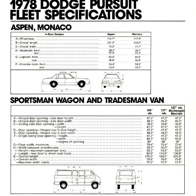 1978 Dodge Law Enforcement Vehicles_Page_12