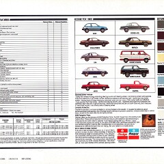 1982 Dodge Diplomat_Page_6