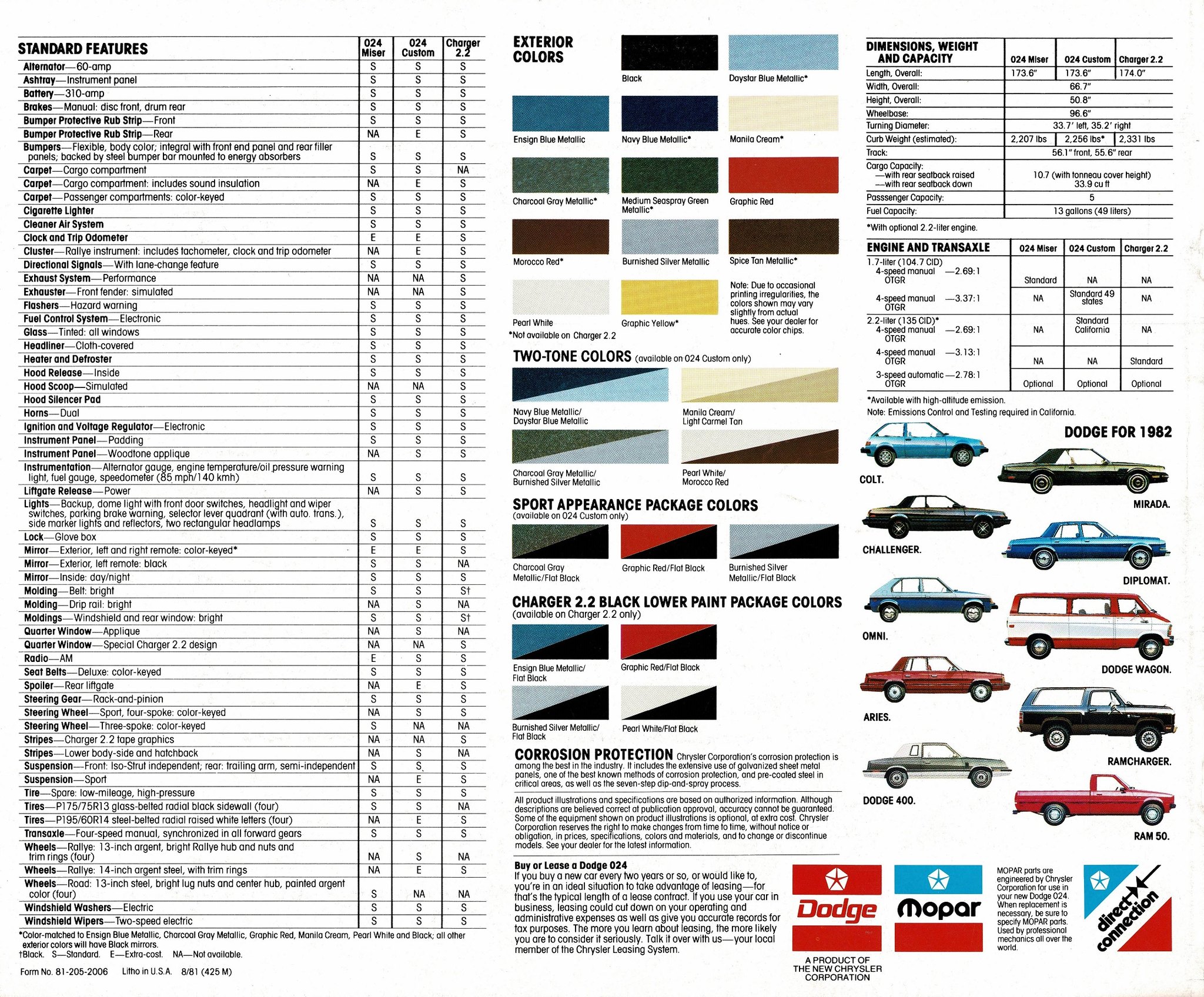 1982 Dodge O24 Brochure 08