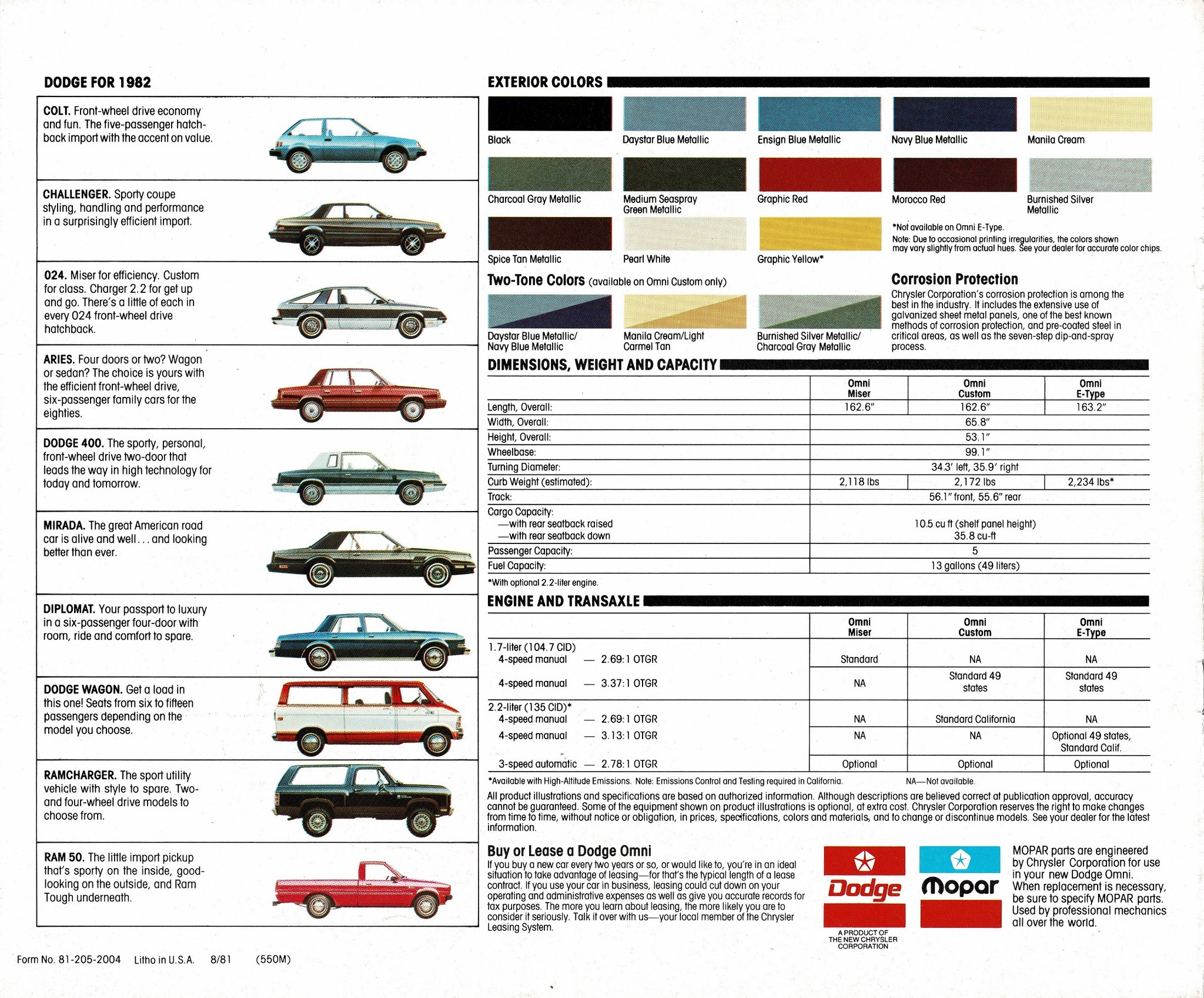 1982 Dodge Omni Brochure 08