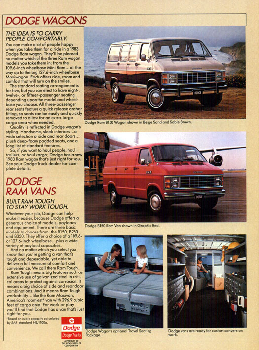 1983_Dodge-12