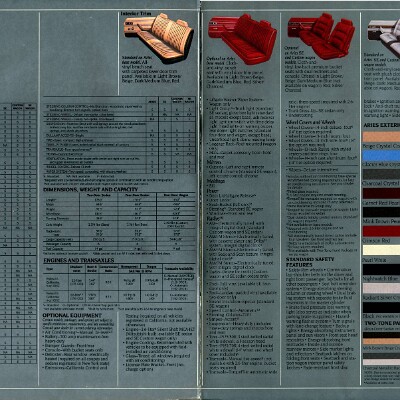 1984 Dodge Aries Brochure 16-17