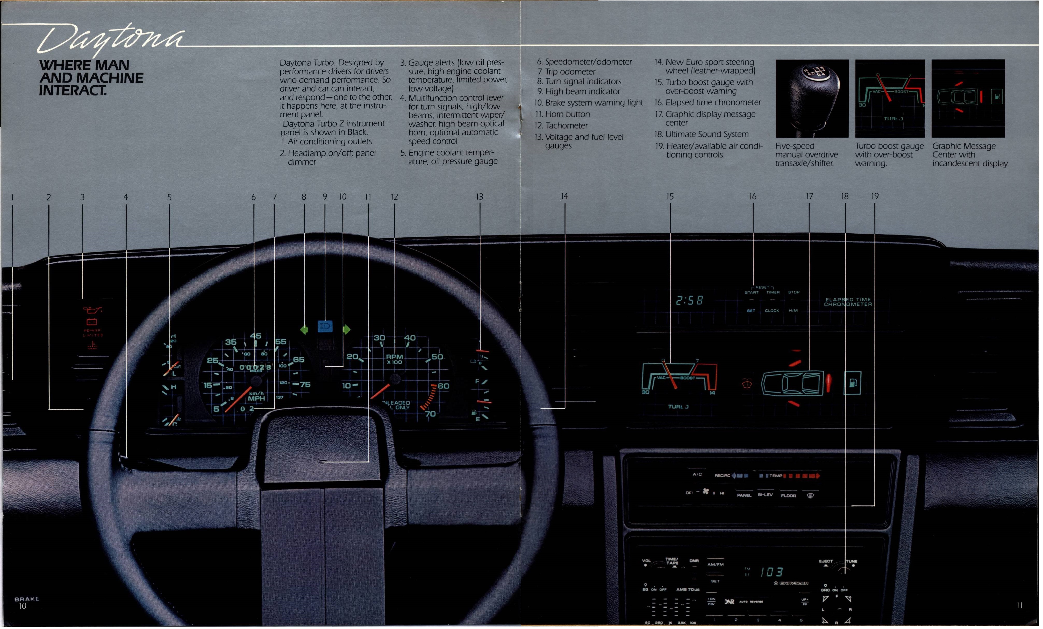 1985 Dodge Daytona Brochure 10-11