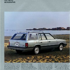 1985_Dodge_Aries-12