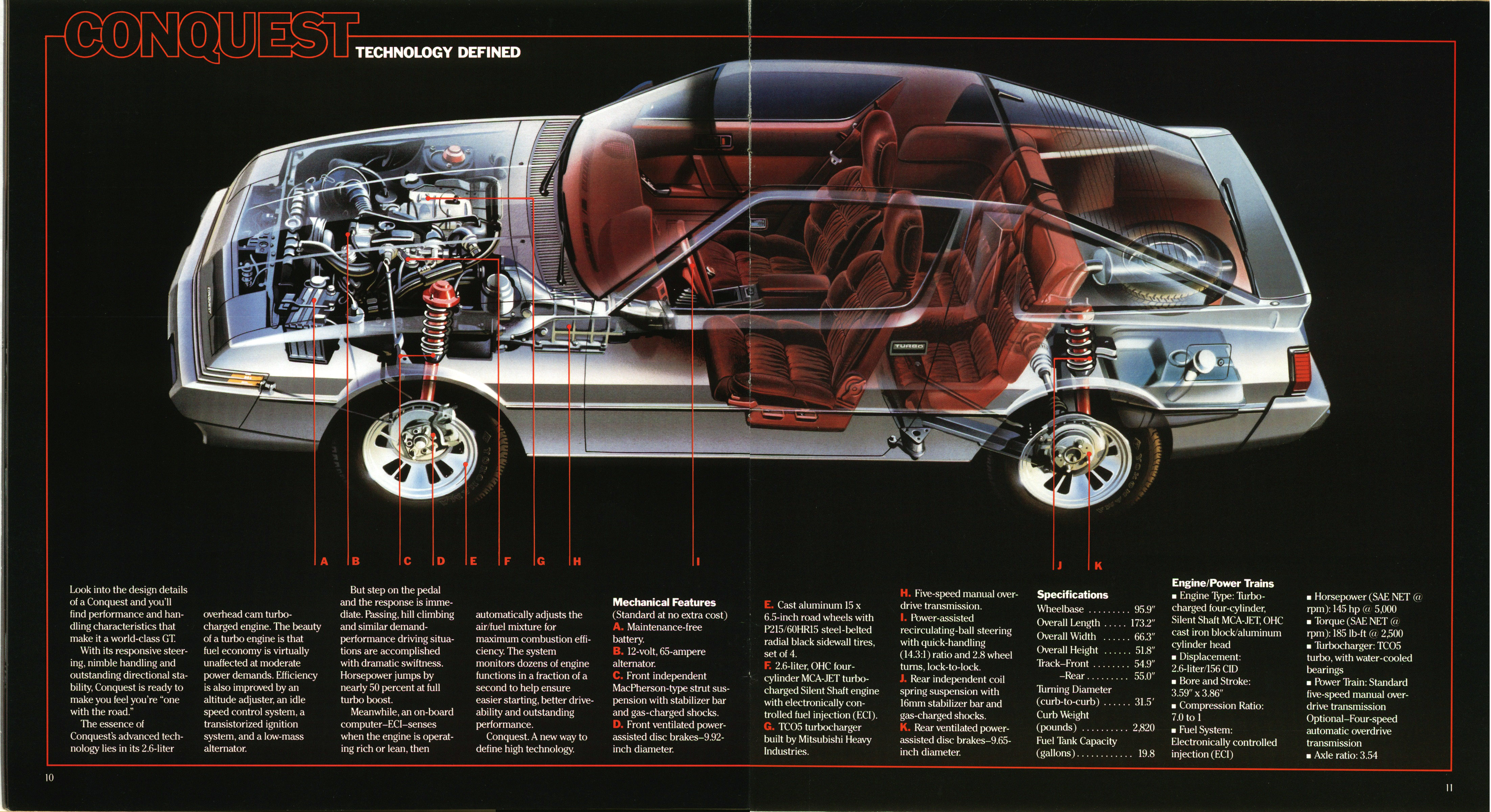 1986 Dodge Imports Prestige Brochure 10-11