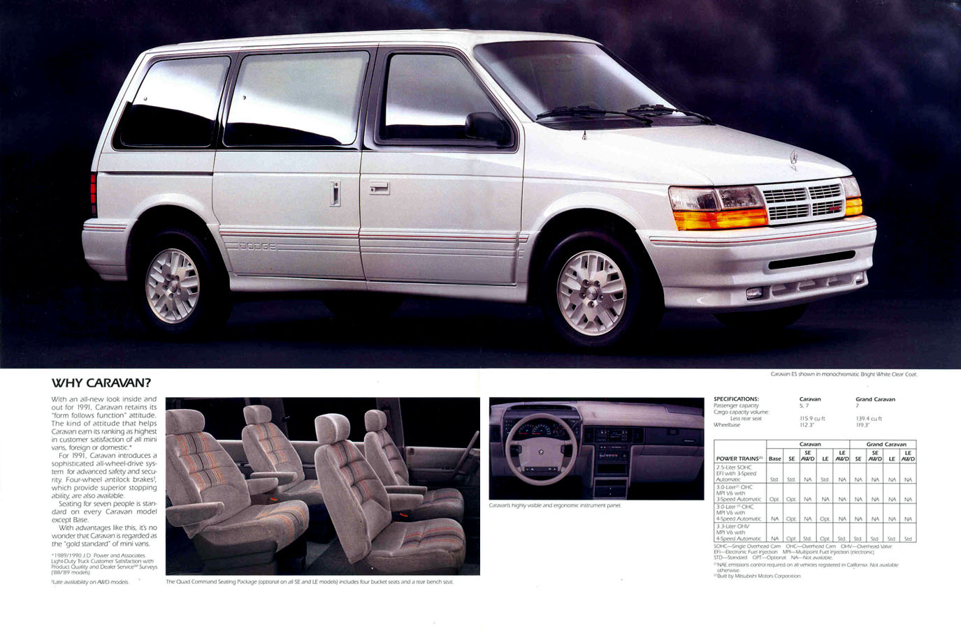 1991_Dodge_Full_Line-02-03