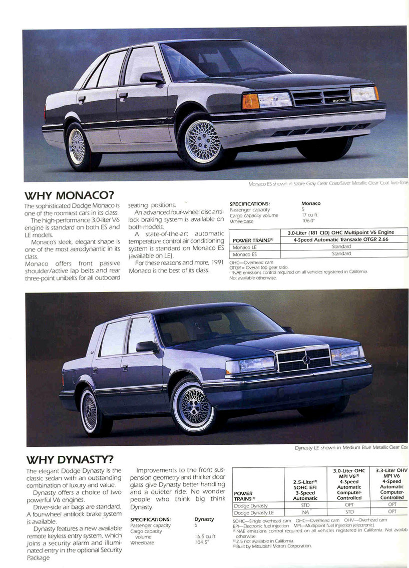 1991_Dodge_Full_Line-04