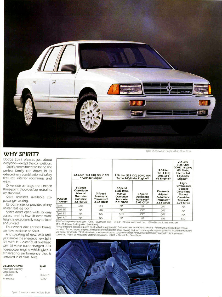 1991_Dodge_Full_Line-05