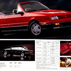 1991_Dodge_Full_Line-06-07