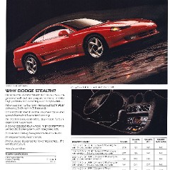 1991_Dodge_Performance_Catalog-05