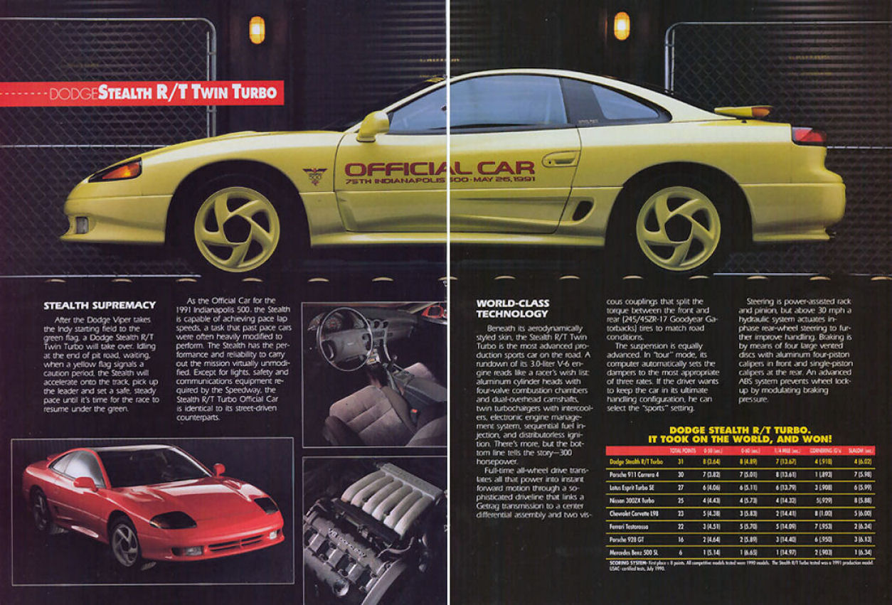 1991_Dodge_Performance-04