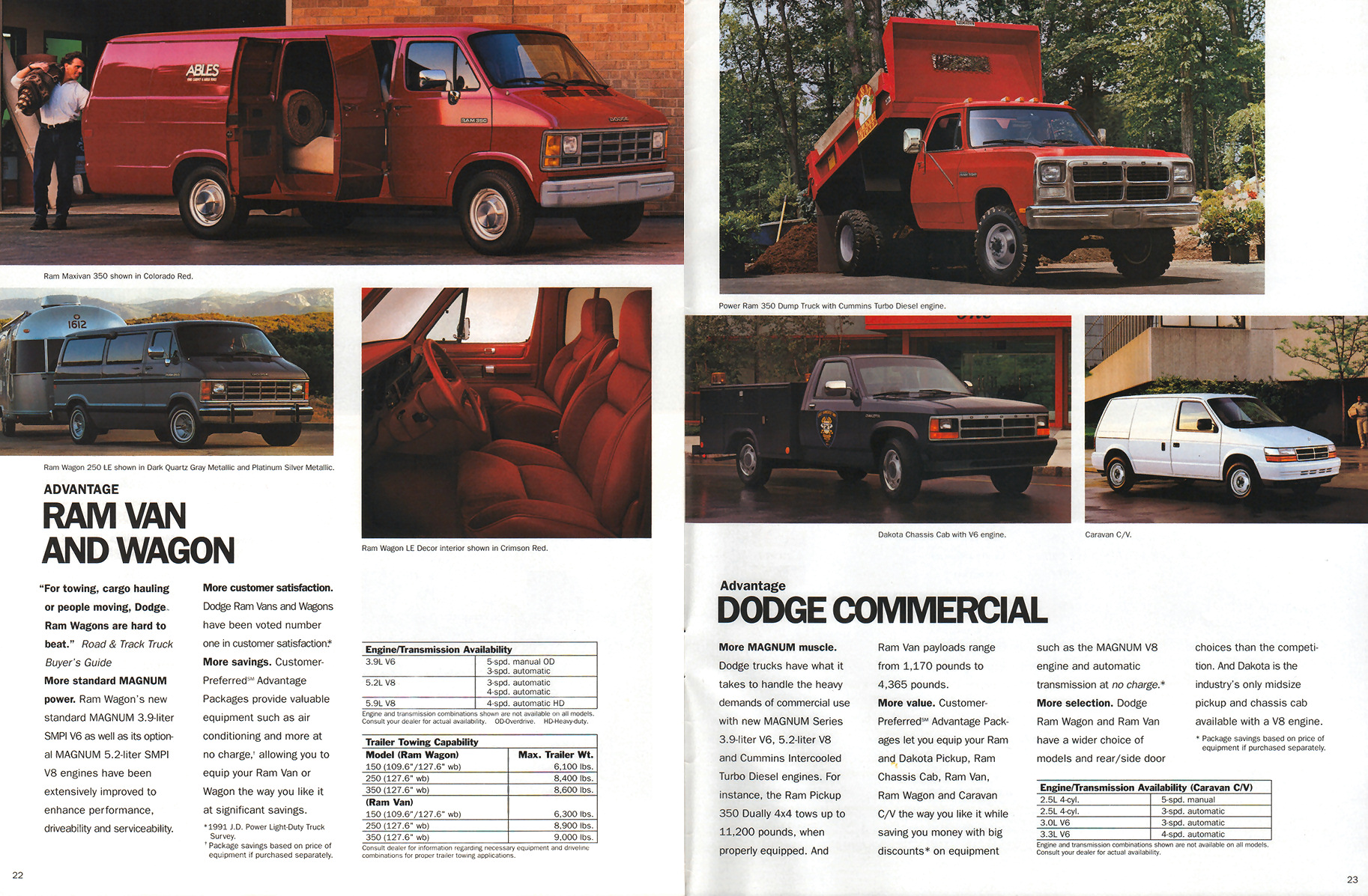 1992_Dodge_Full_Line-22-23