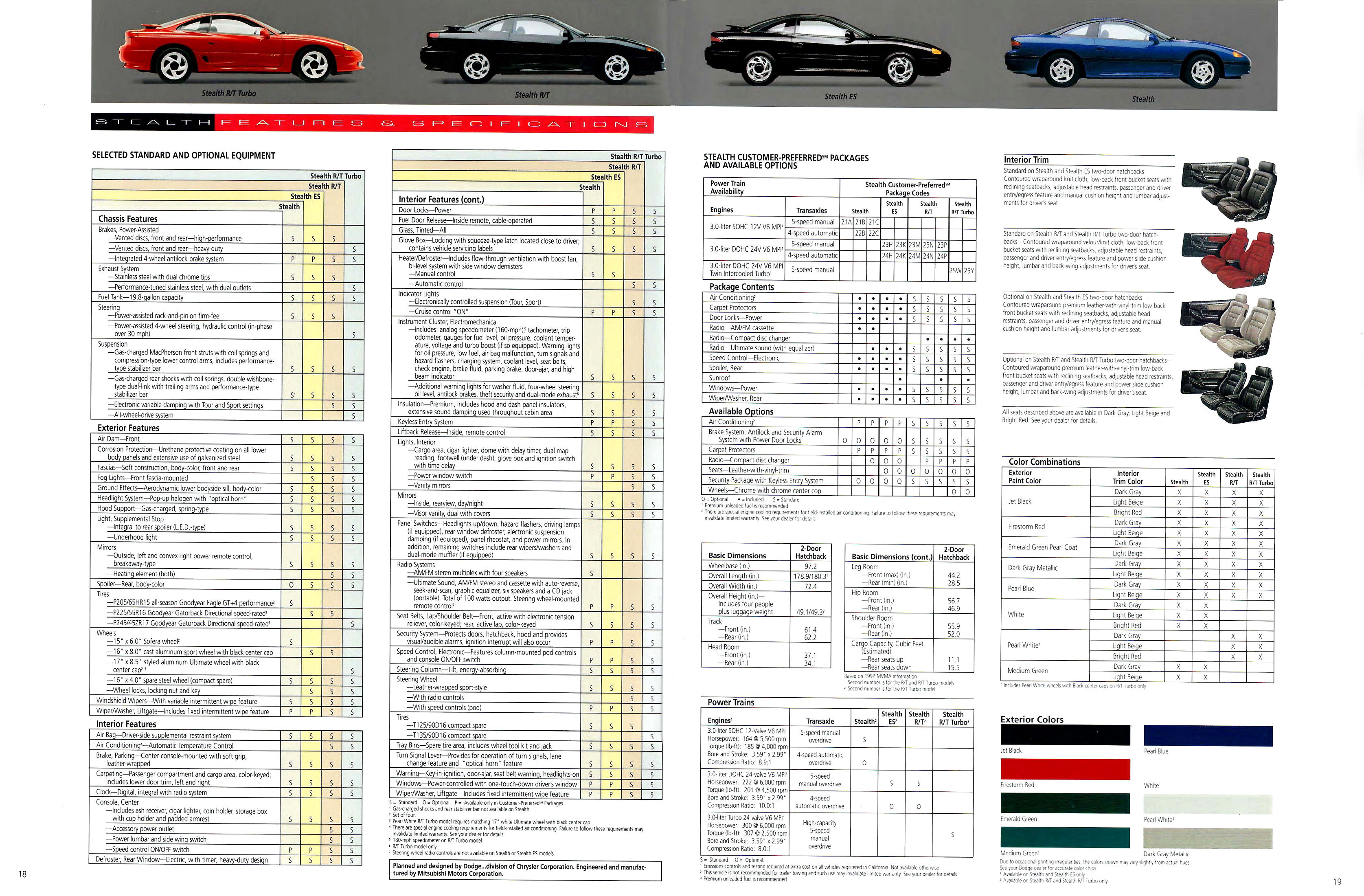 1993 Dodge Performance-18-19