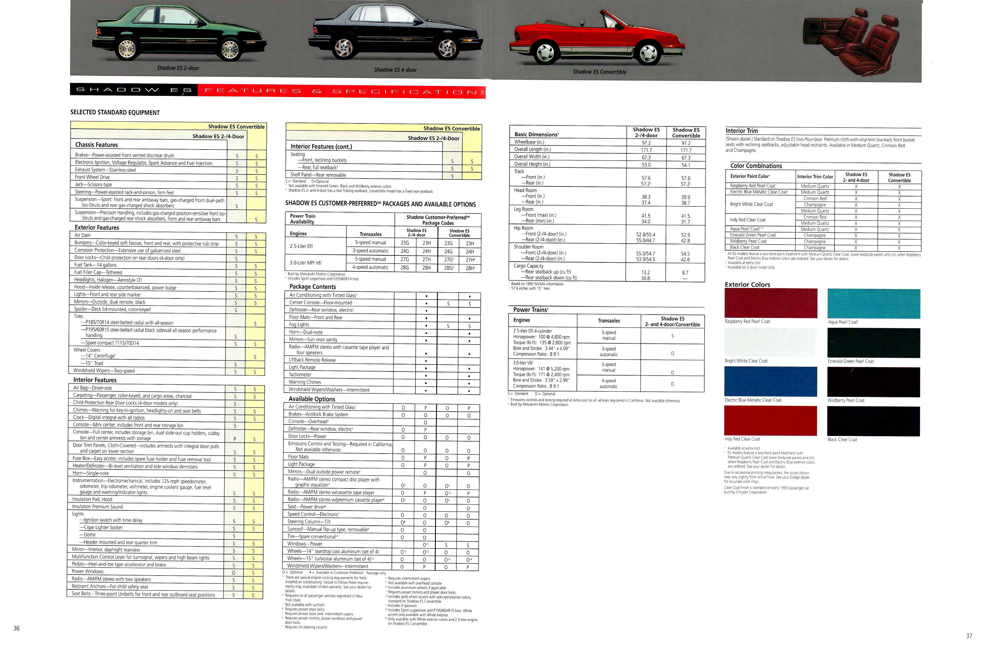 1993 Dodge Performance-36-37