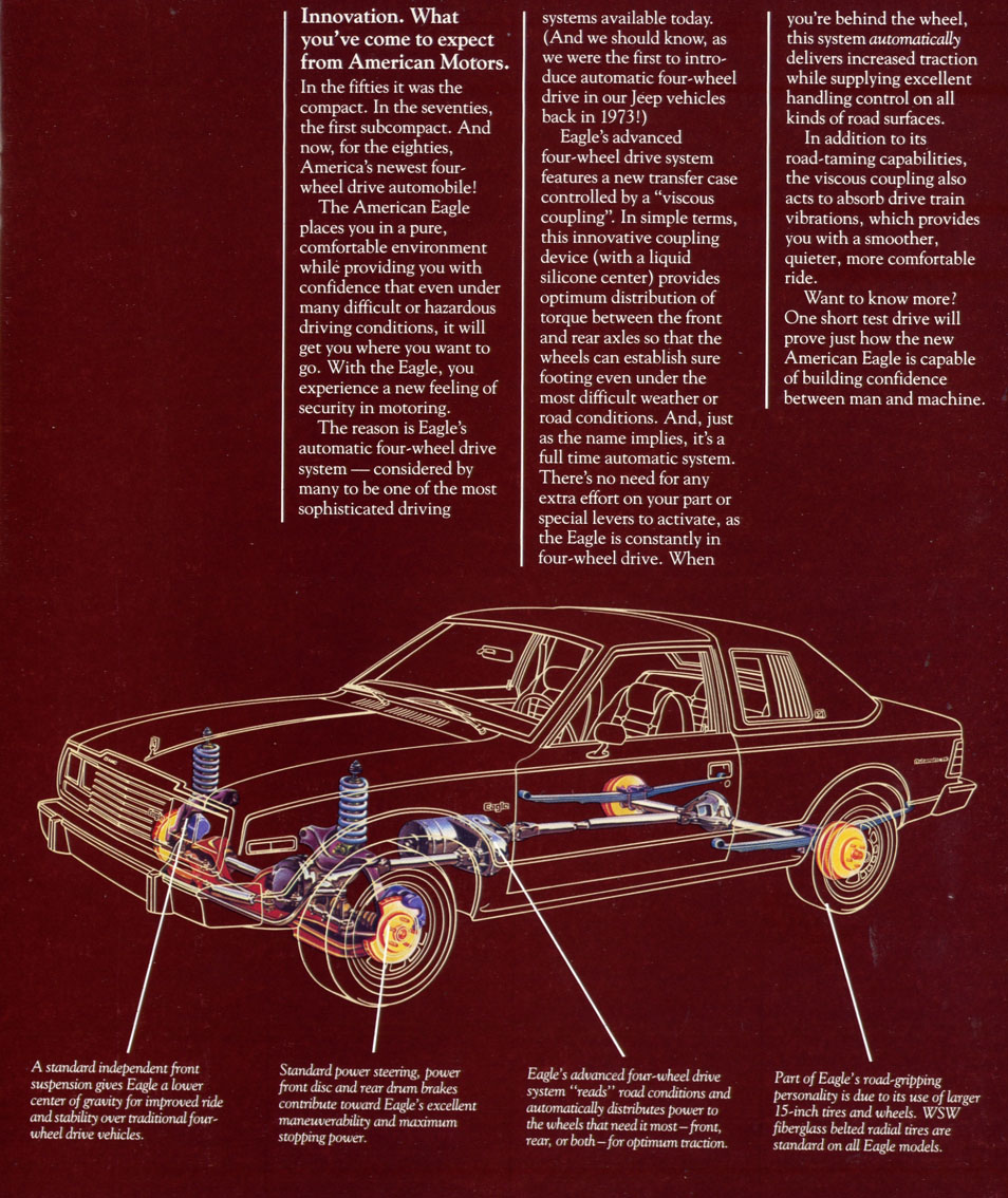 1980_AMC_Eagle-03