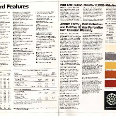 1981_Eagle-14-15