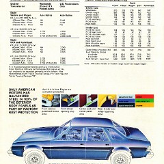 1981_AMC_Eagle__export_-06