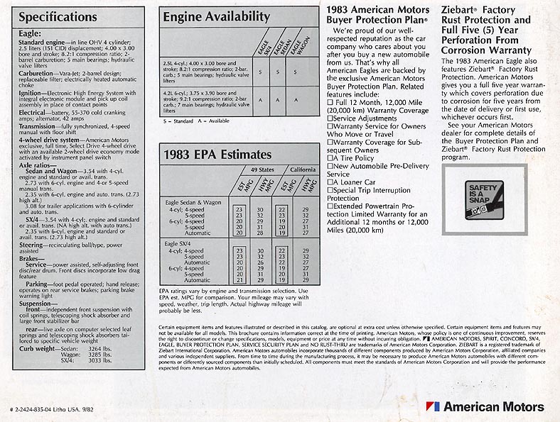 1983_AMC_Eagle-06