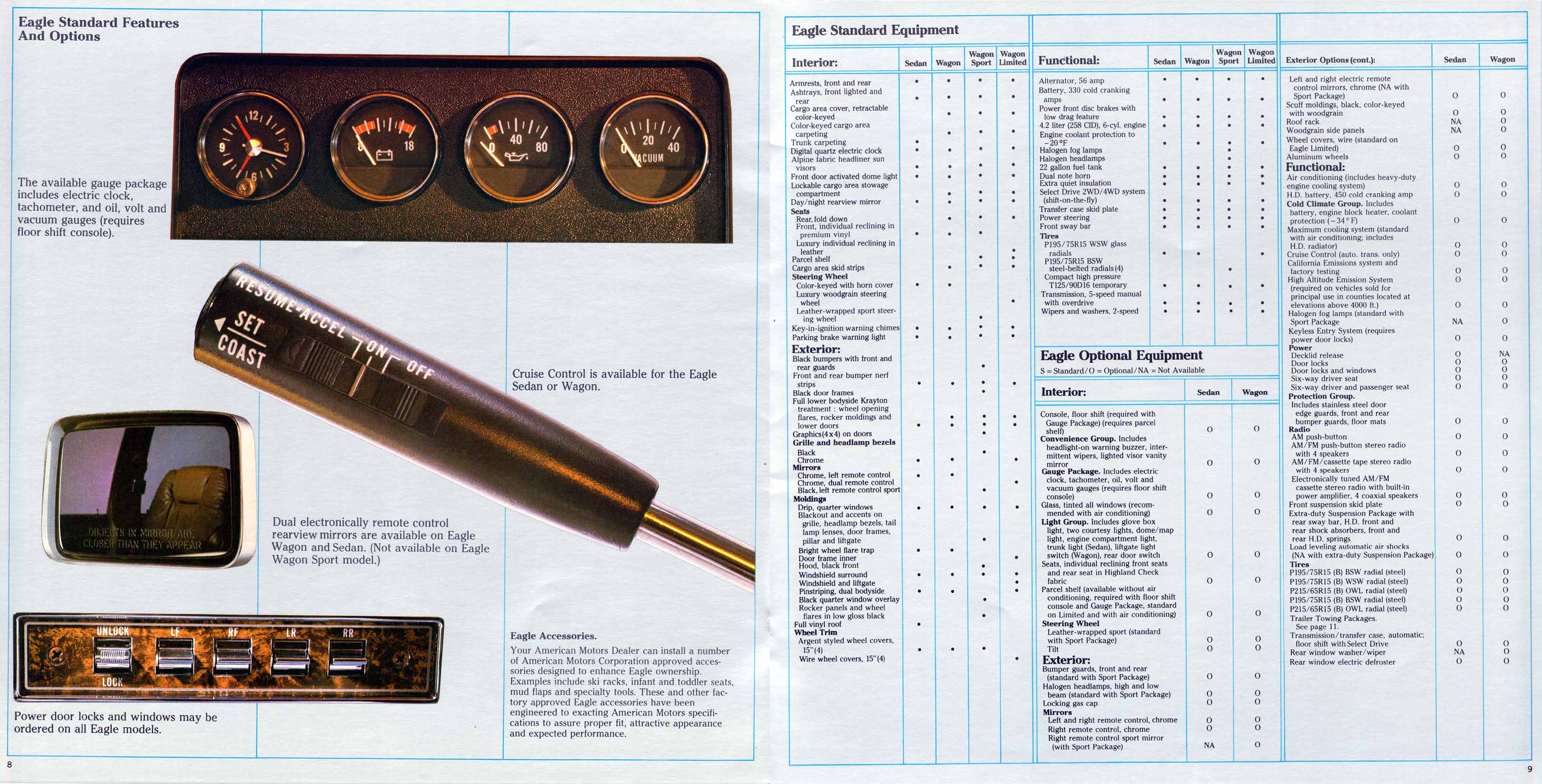 1985_AMC_Eagle-08-09