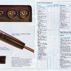 1985_AMC_Eagle-08-09