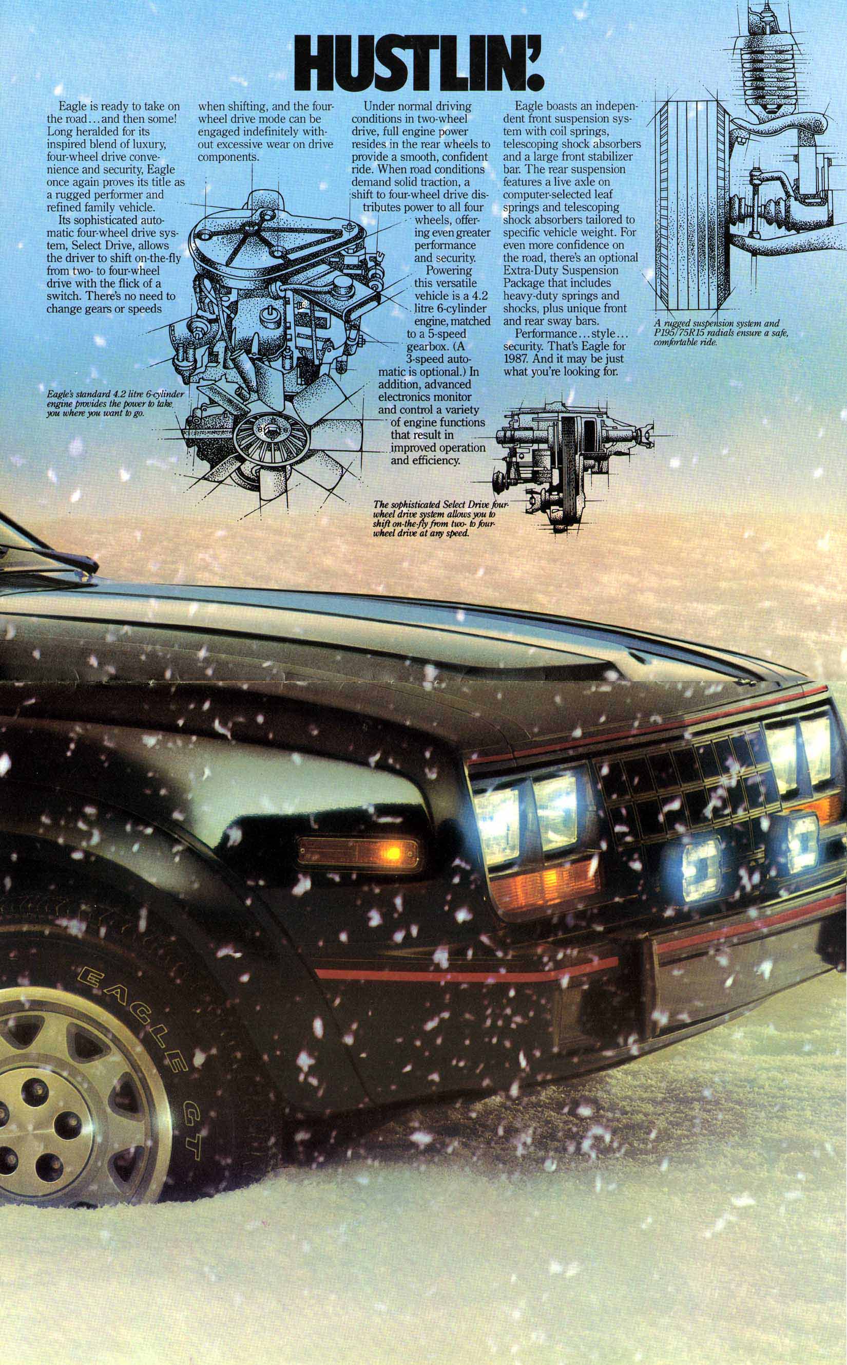 1987_AMC_Eagle-02-03