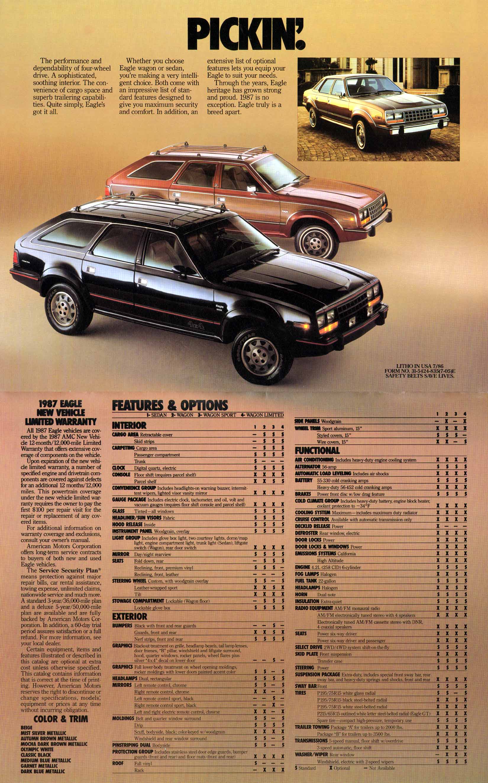 1987_AMC_Eagle-10-11