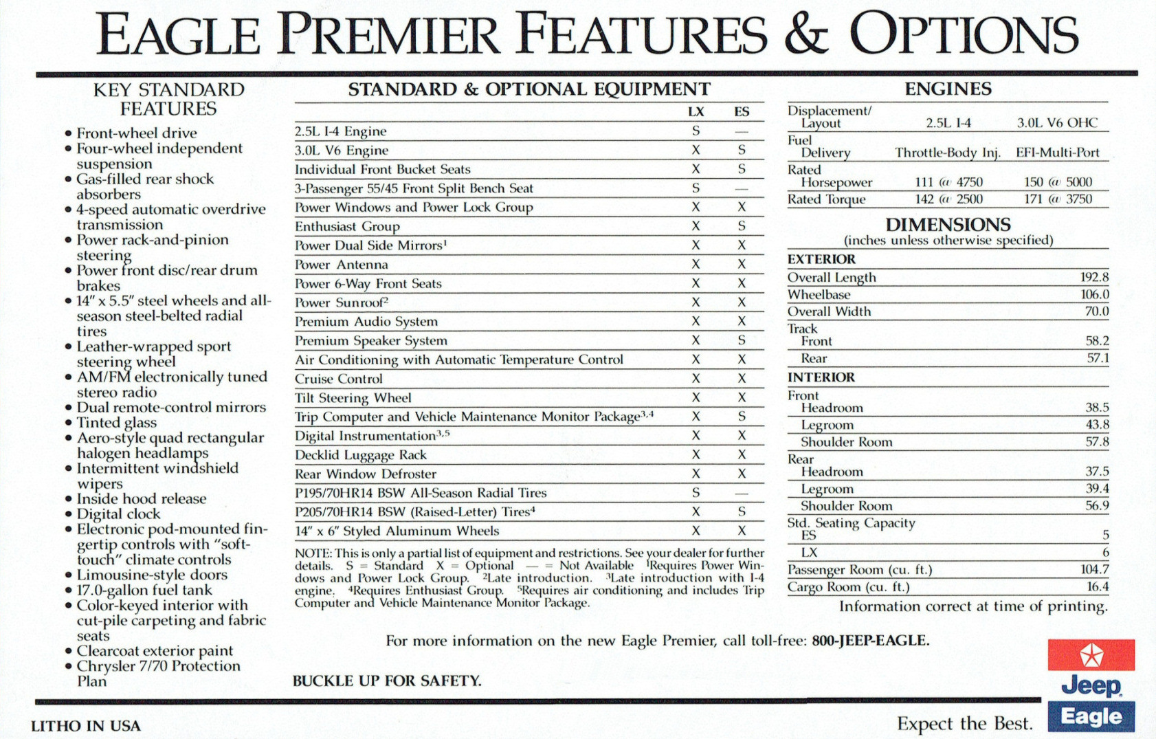 1988_Eagle_Premier-02