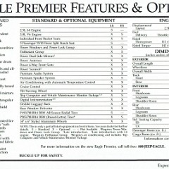 1988_Eagle_Premier-02