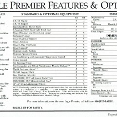 1988_Eagle_Premier-Side_A