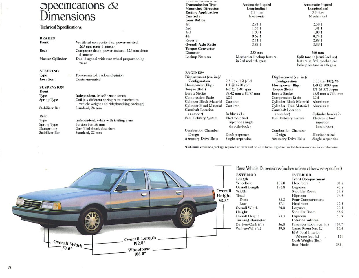 1989_Eagle_Premier-18