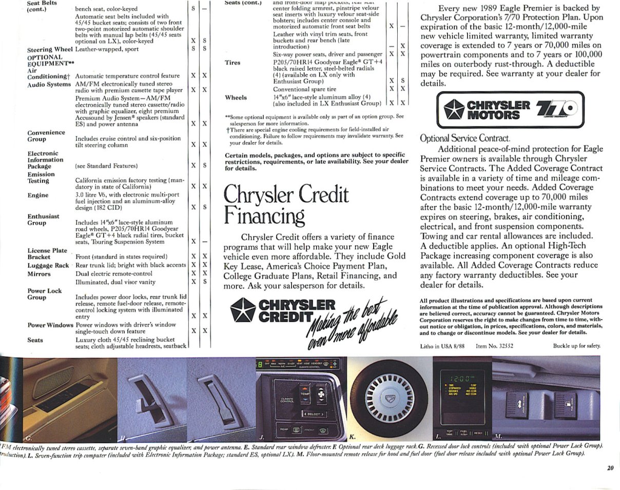 1989_Eagle_Premier-20