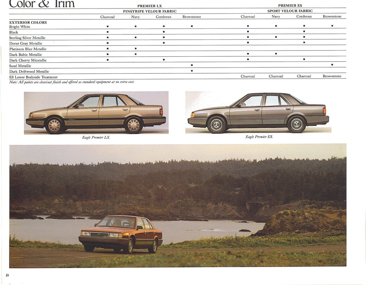 1989_Eagle_Premier-21