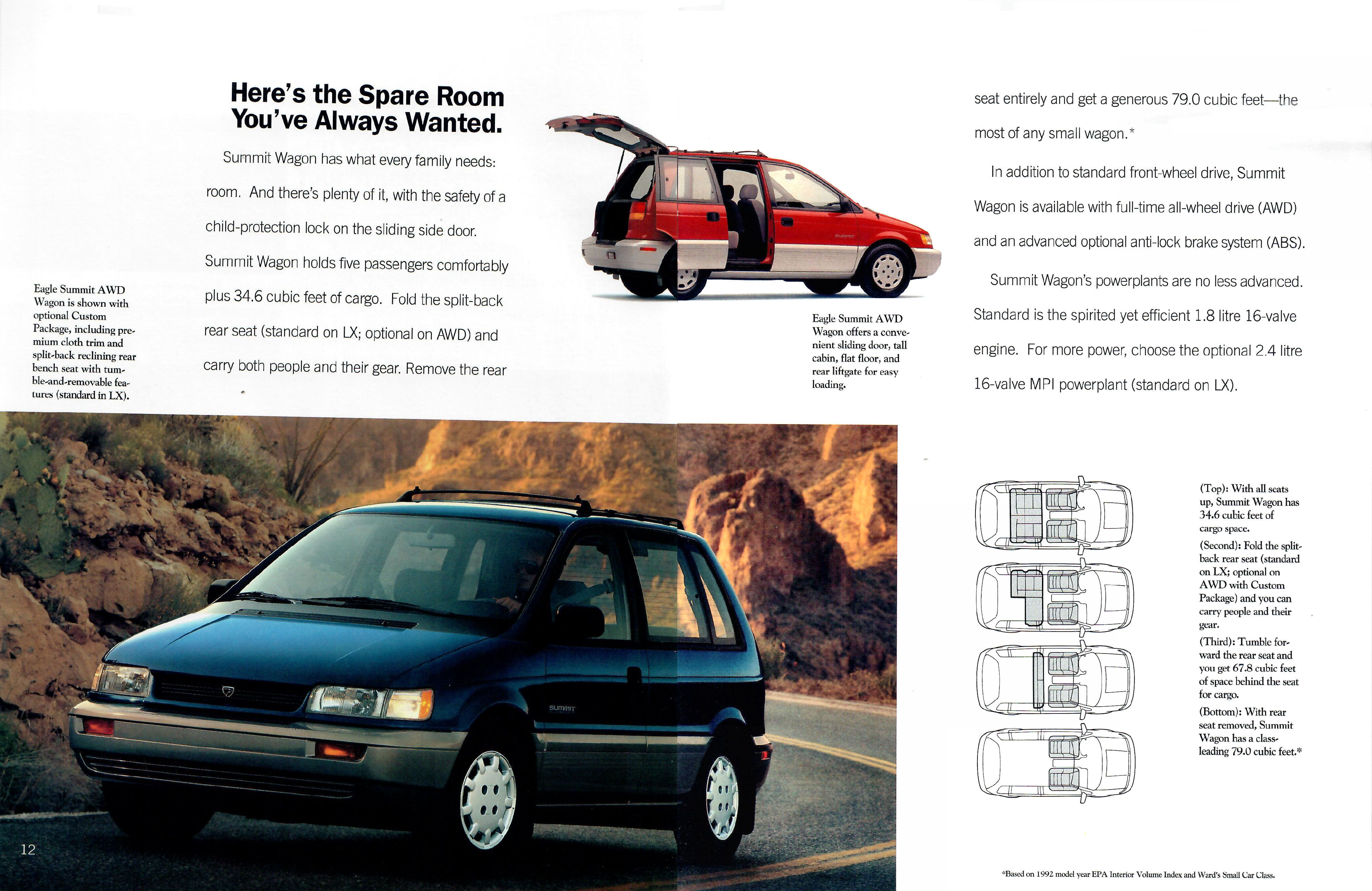 1993 Eagle Full Line-12-13