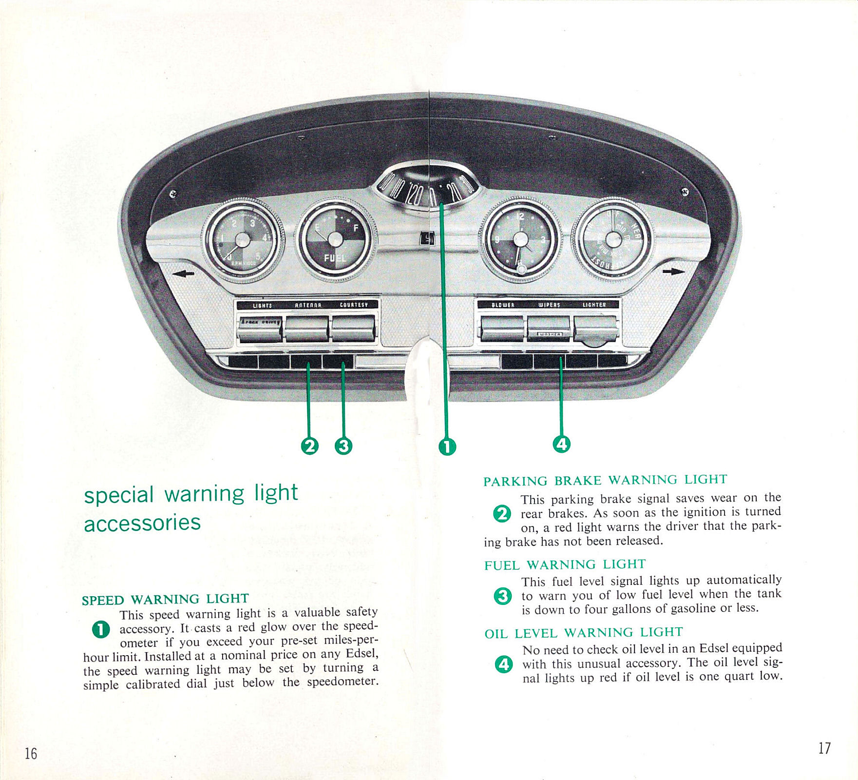 1958 Edsel Accessories-16-17