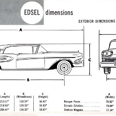 1958 Edsel Features Digest-16