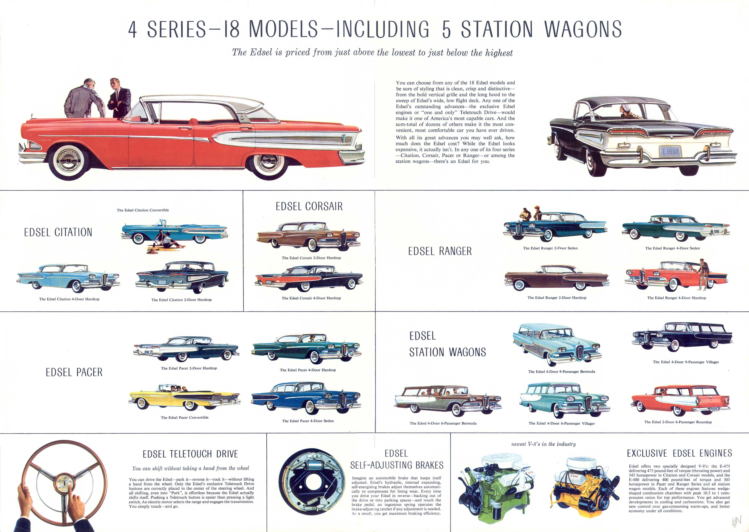 1958_Edsel_Foldout-02