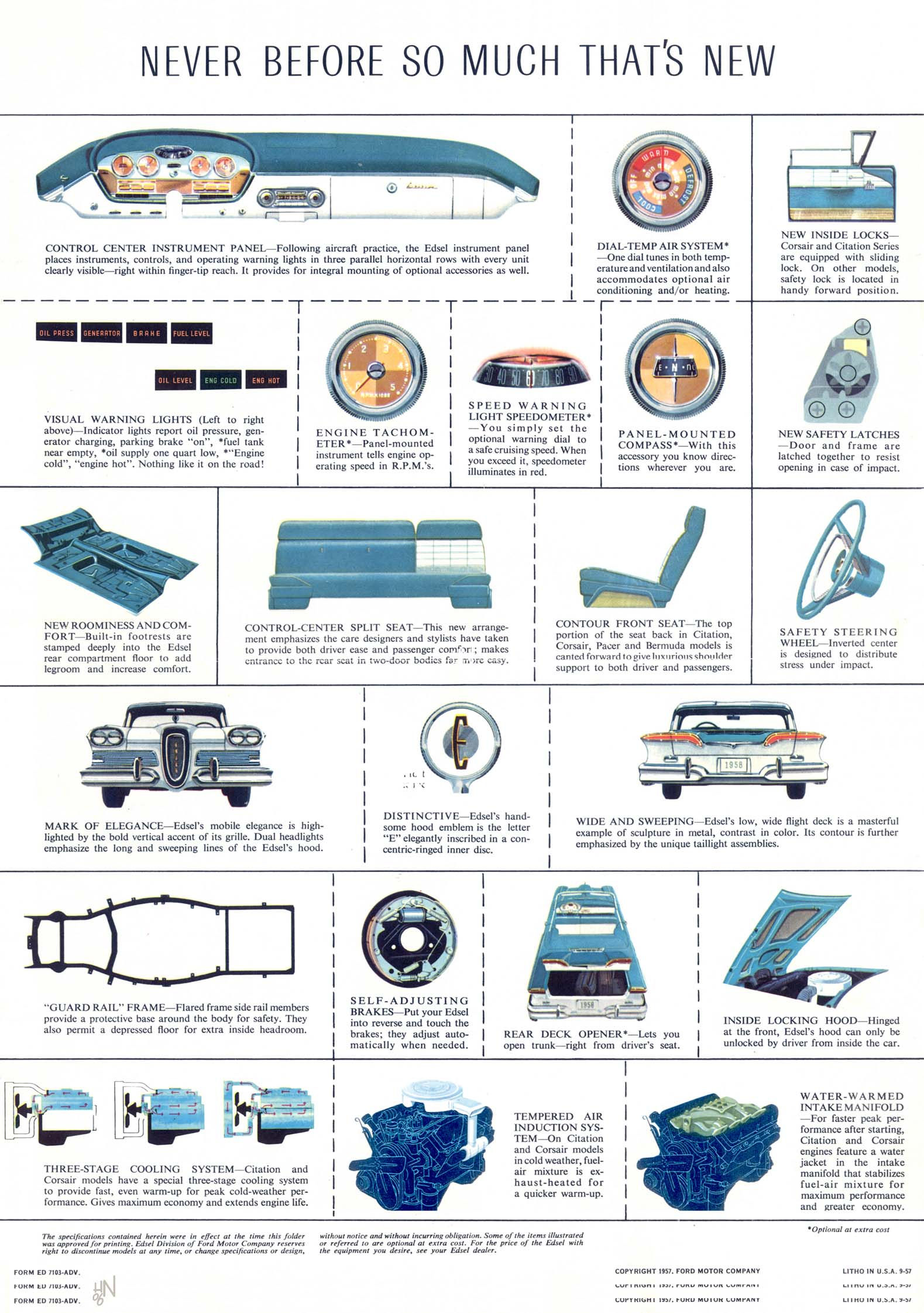 1958_Edsel_Foldout-03