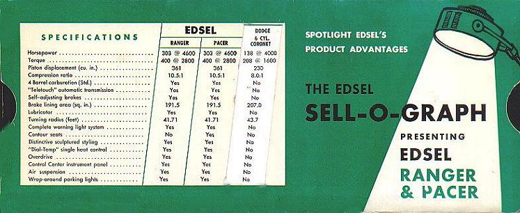 1958_Edsel_Sell-O-Graph-01a