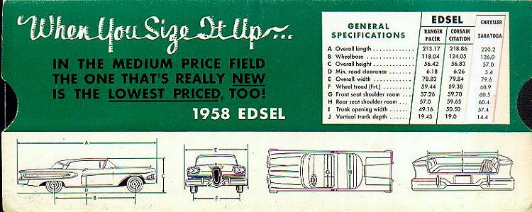 1958_Edsel_Sell-O-Graph-04a