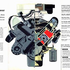 1959_Edsel_Prestige-18-19